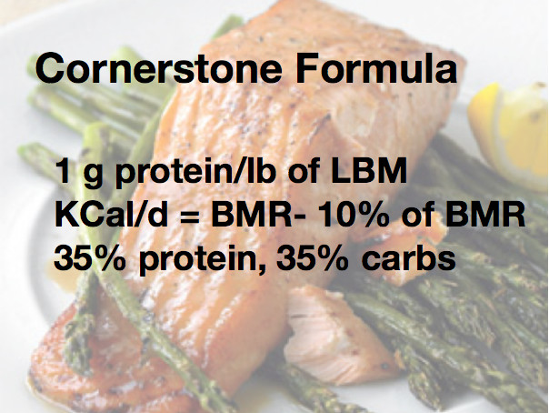 The Cornerstone weight loss formula
