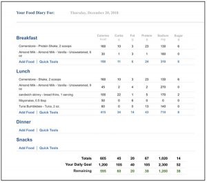 food logging